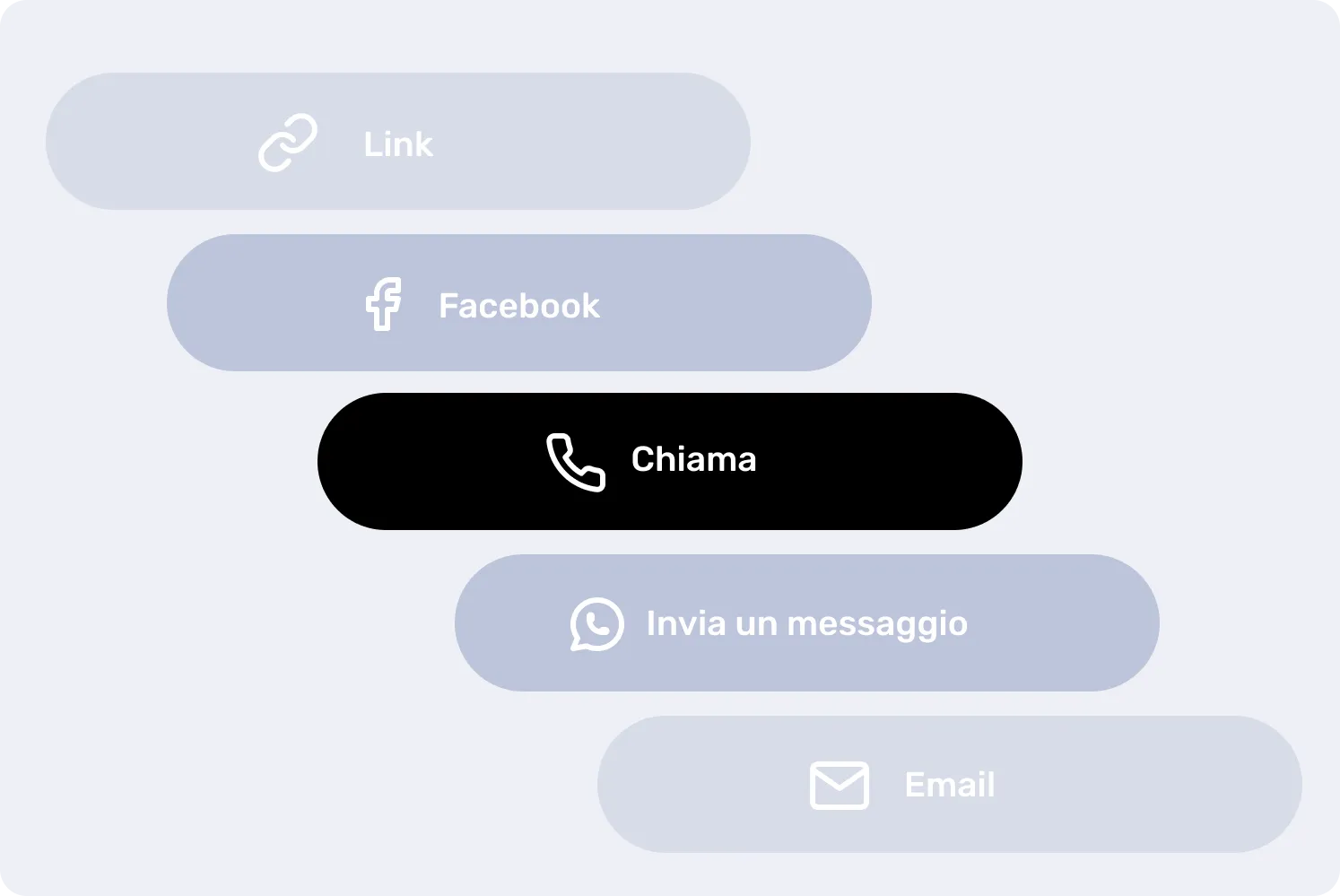 Aggiungi una call to action per azioni immediate